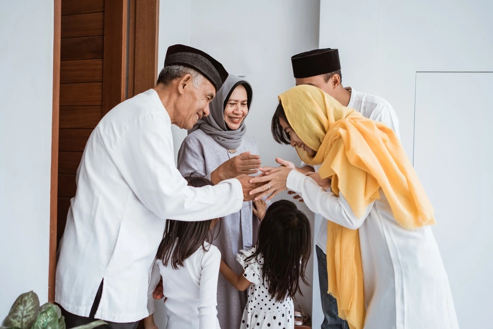 Antropologi Idul Fitri Indonesia
